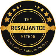 Team Resilience Method